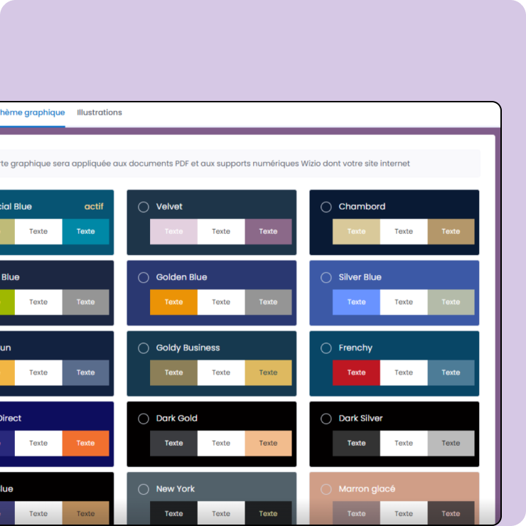 marque blanche Wizio