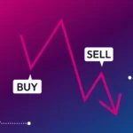 Le coût invisible du market timing