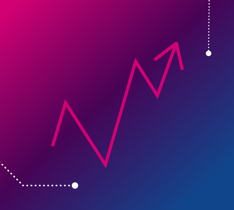 Volatilité résultats S&P 500