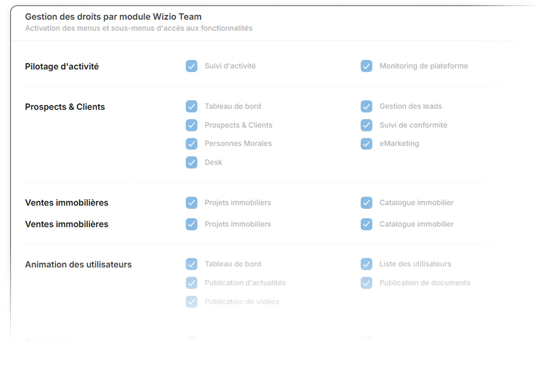 gestion-acces-cabinet-droits-utilisateurs-visibilite-informations