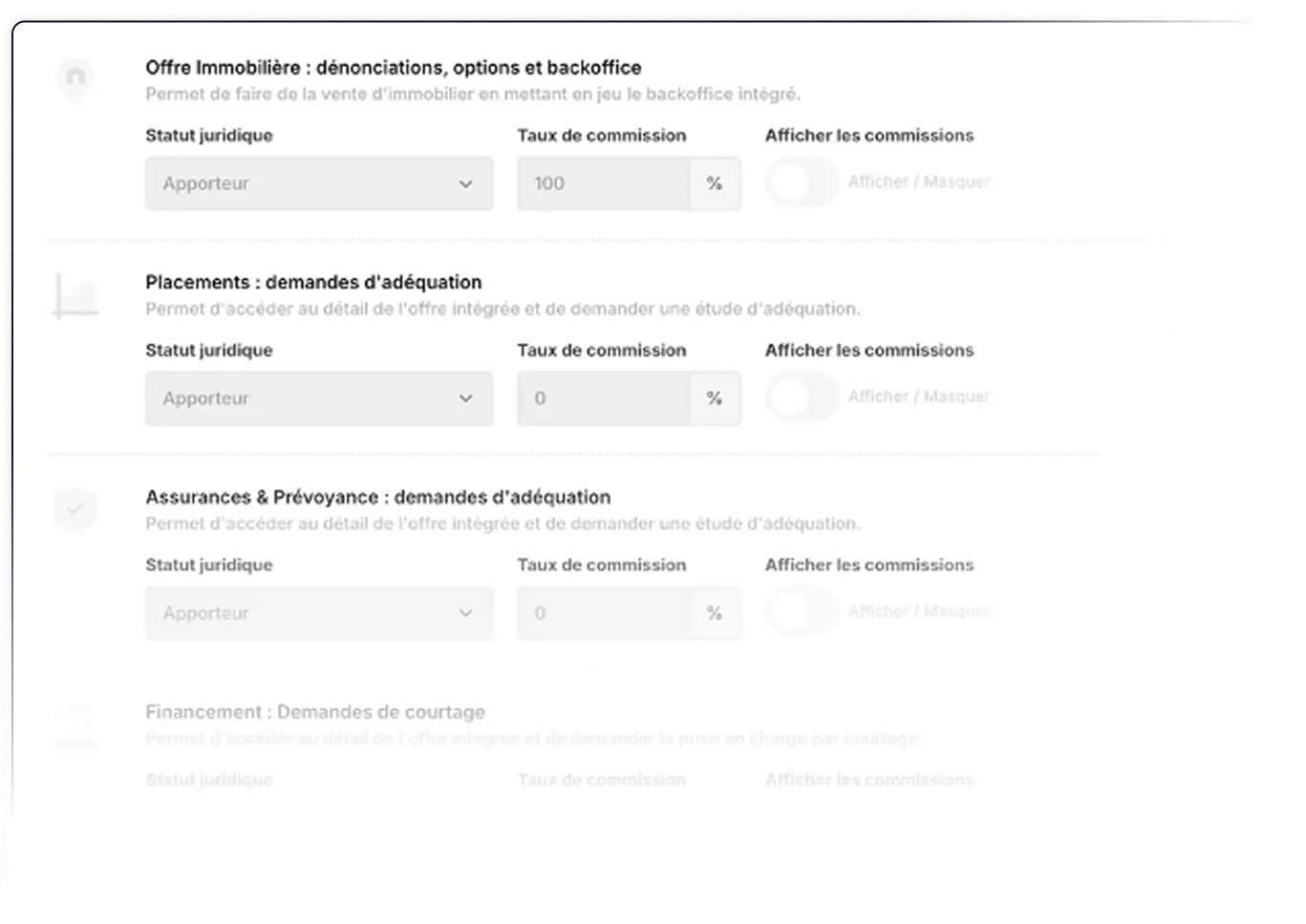 organisation-travail-front-middle-back-office-roles-droits-acces