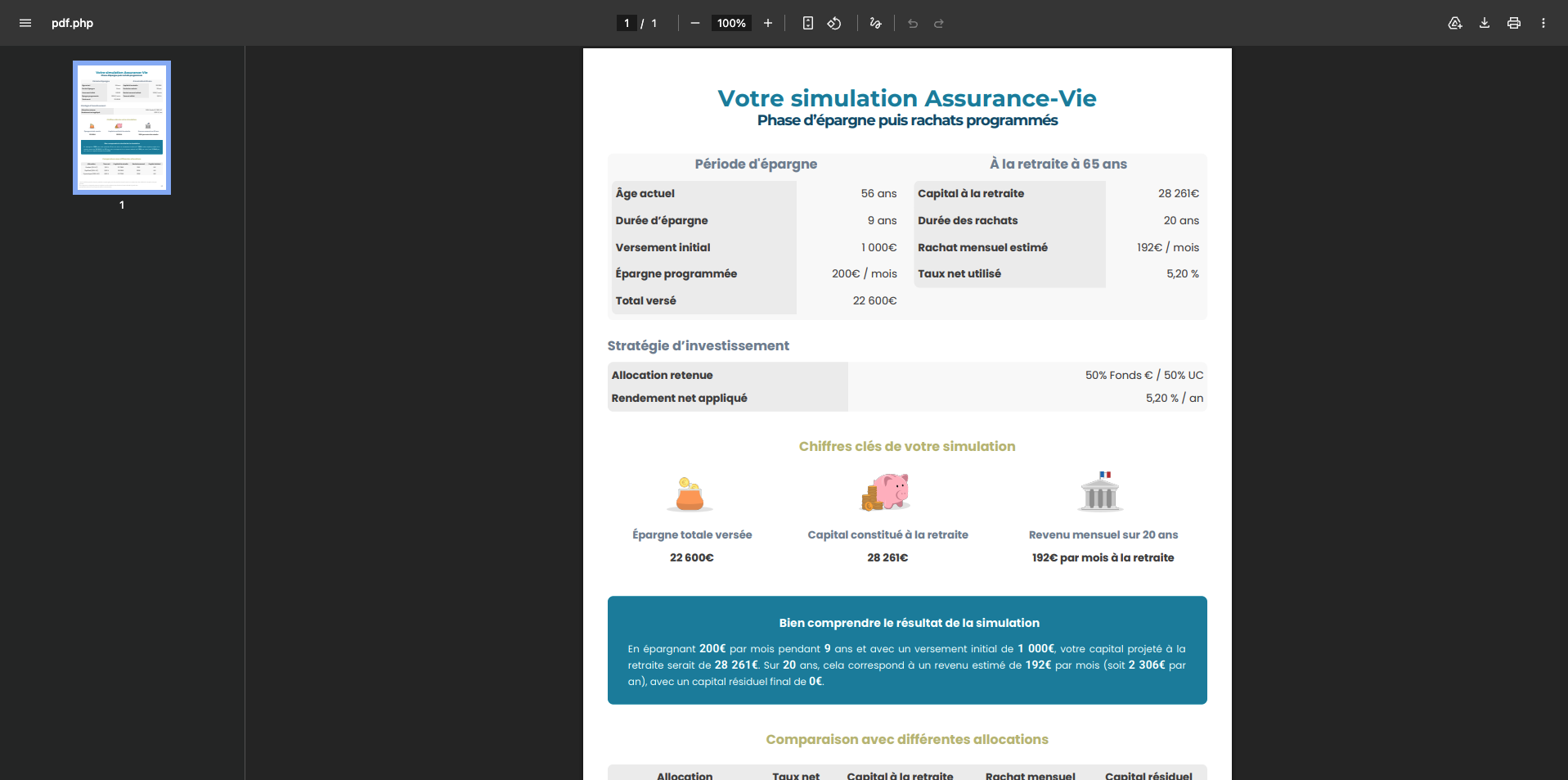 rapport pdf Simulation Assurance-Vie