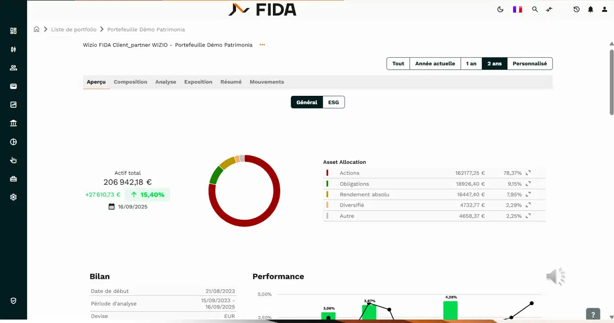 Fida interface 4