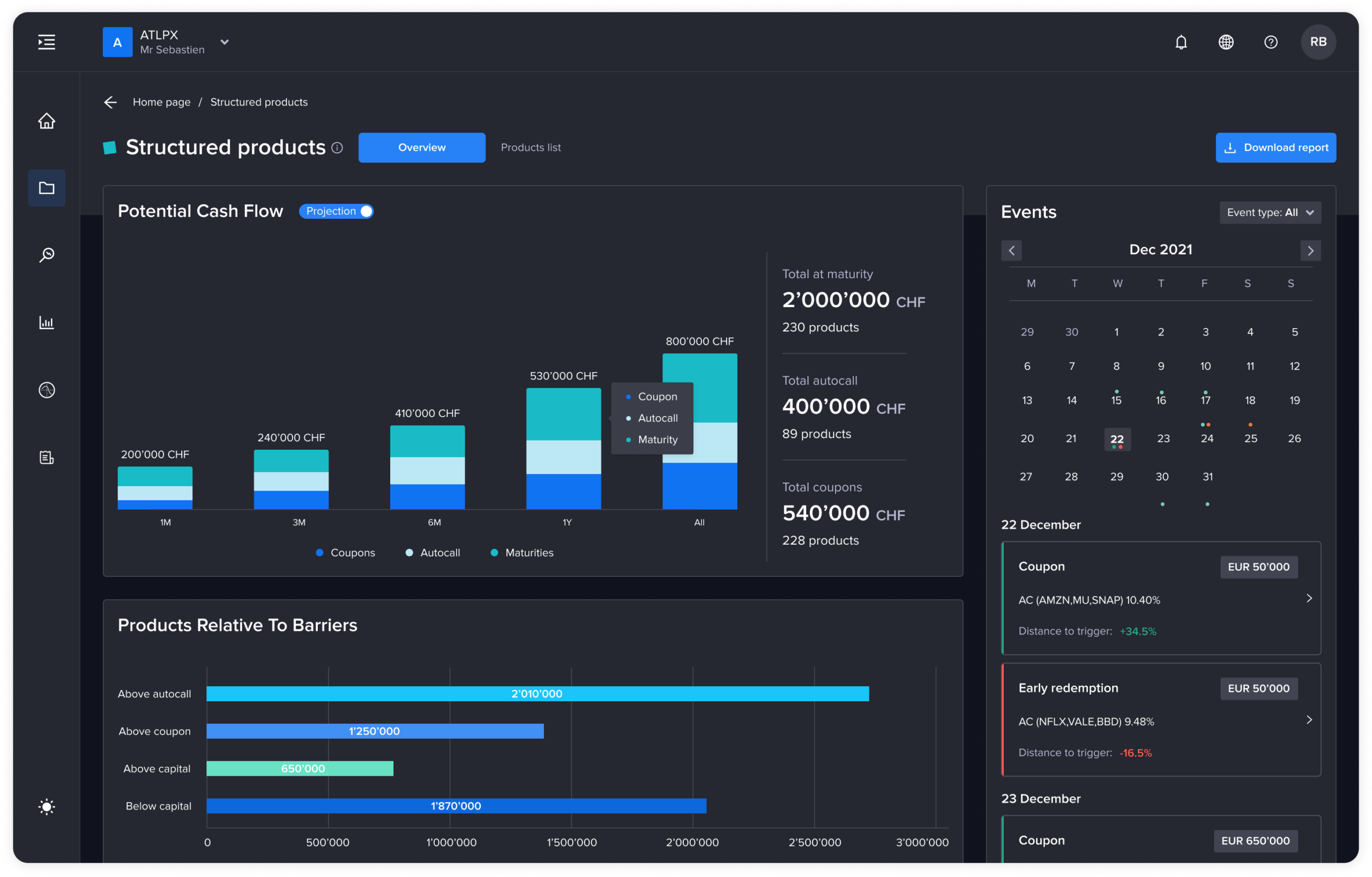 Silex interface 3
